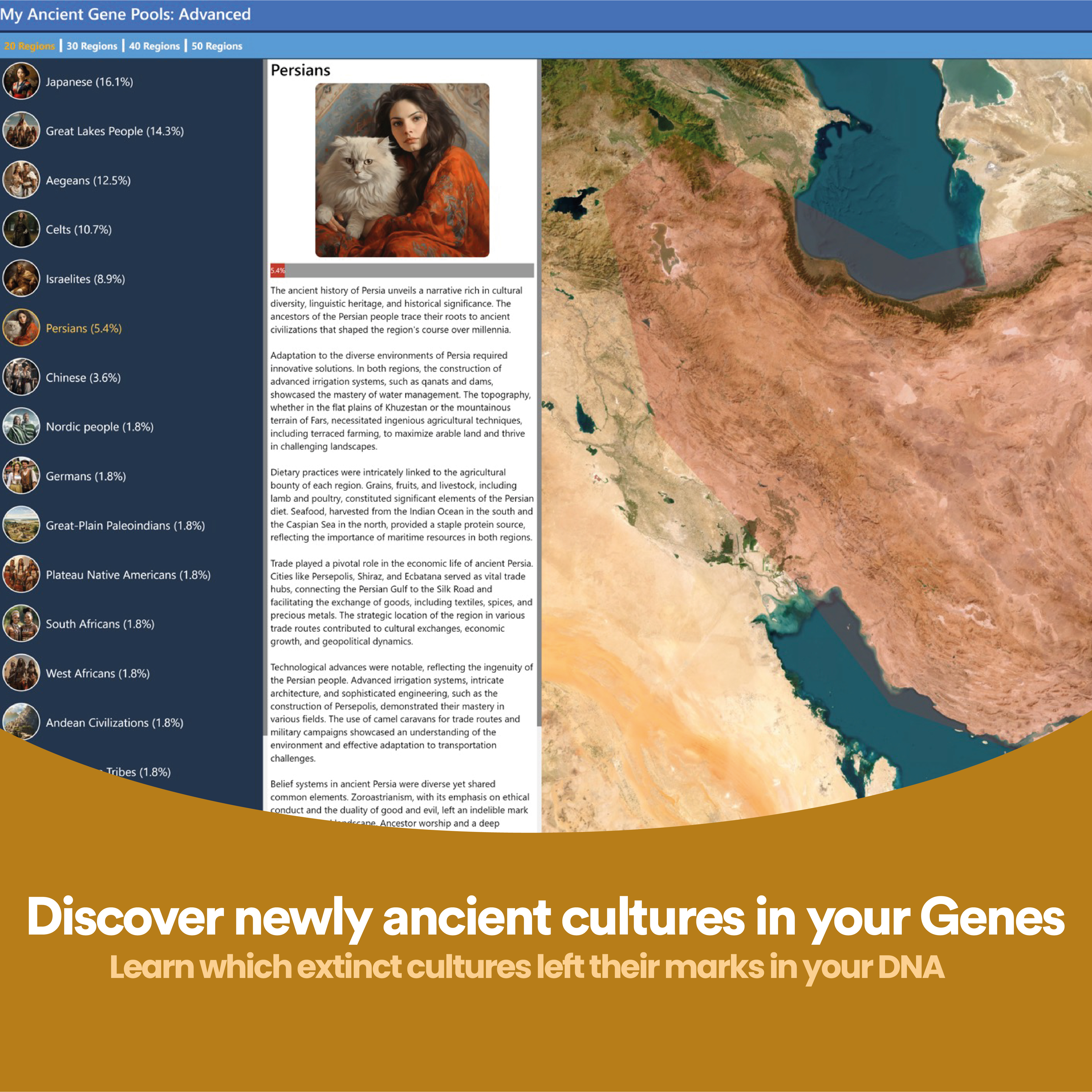 Ancient Persian Ancestry