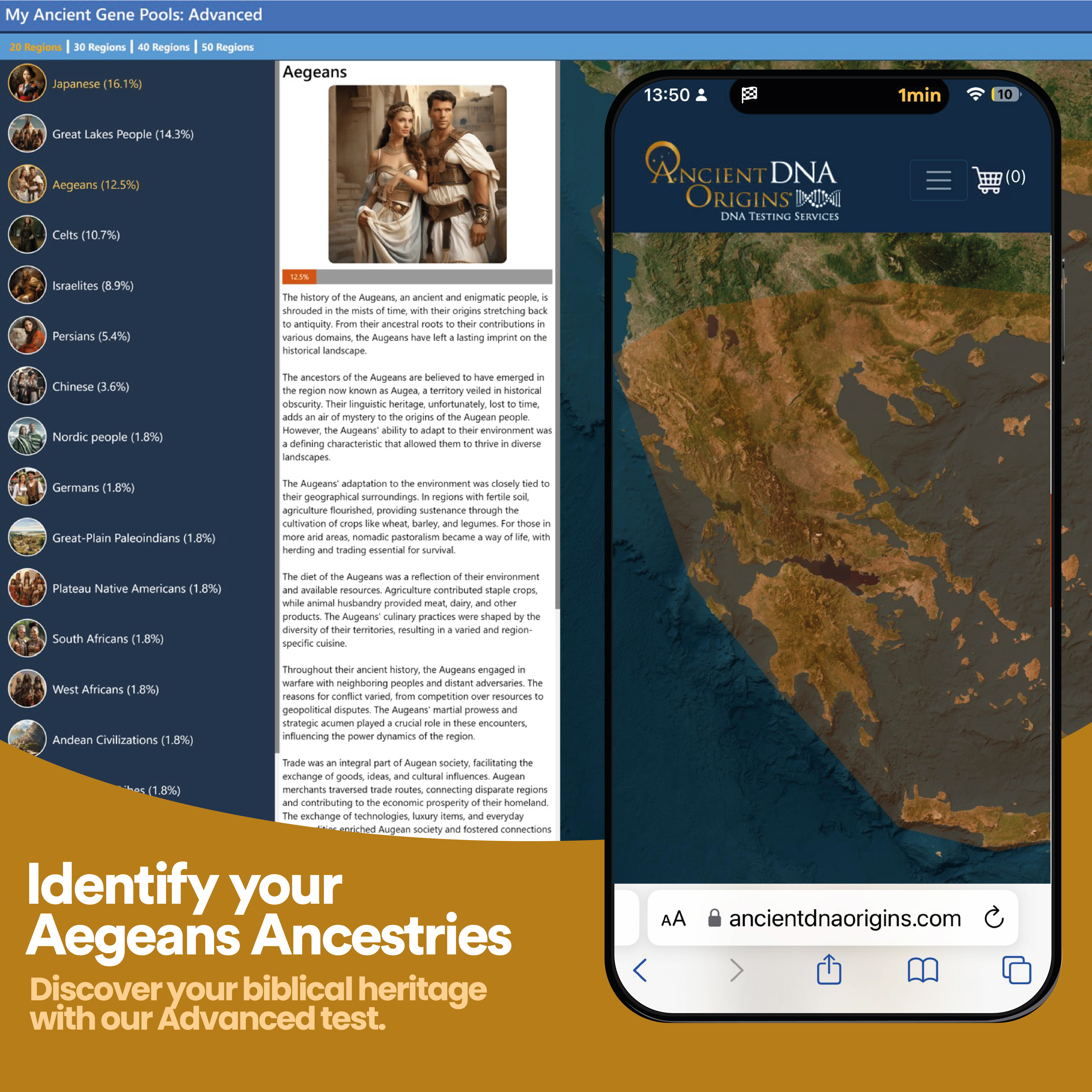 Ancient Aegean Ancestry