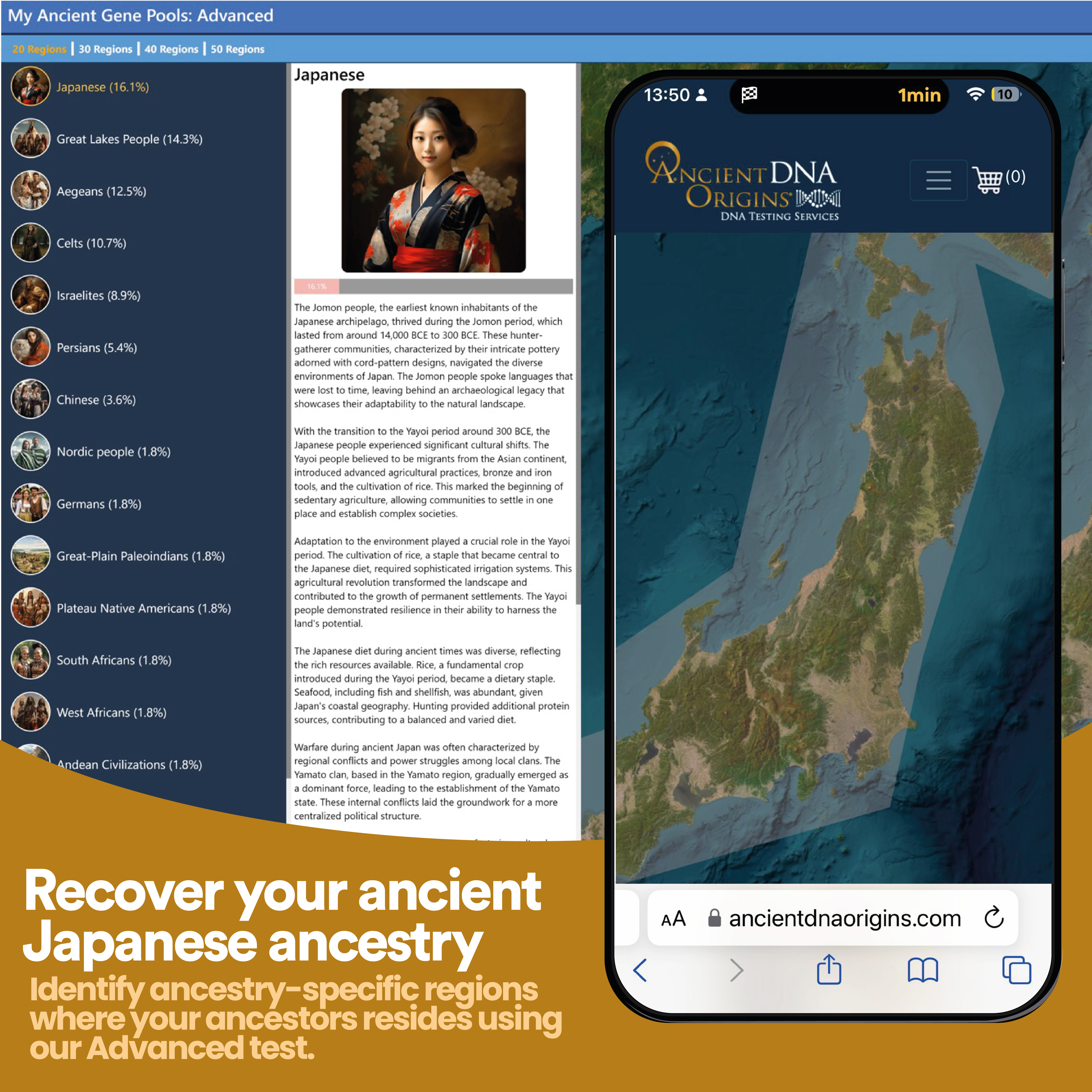 Ancient Japanese Ancestry