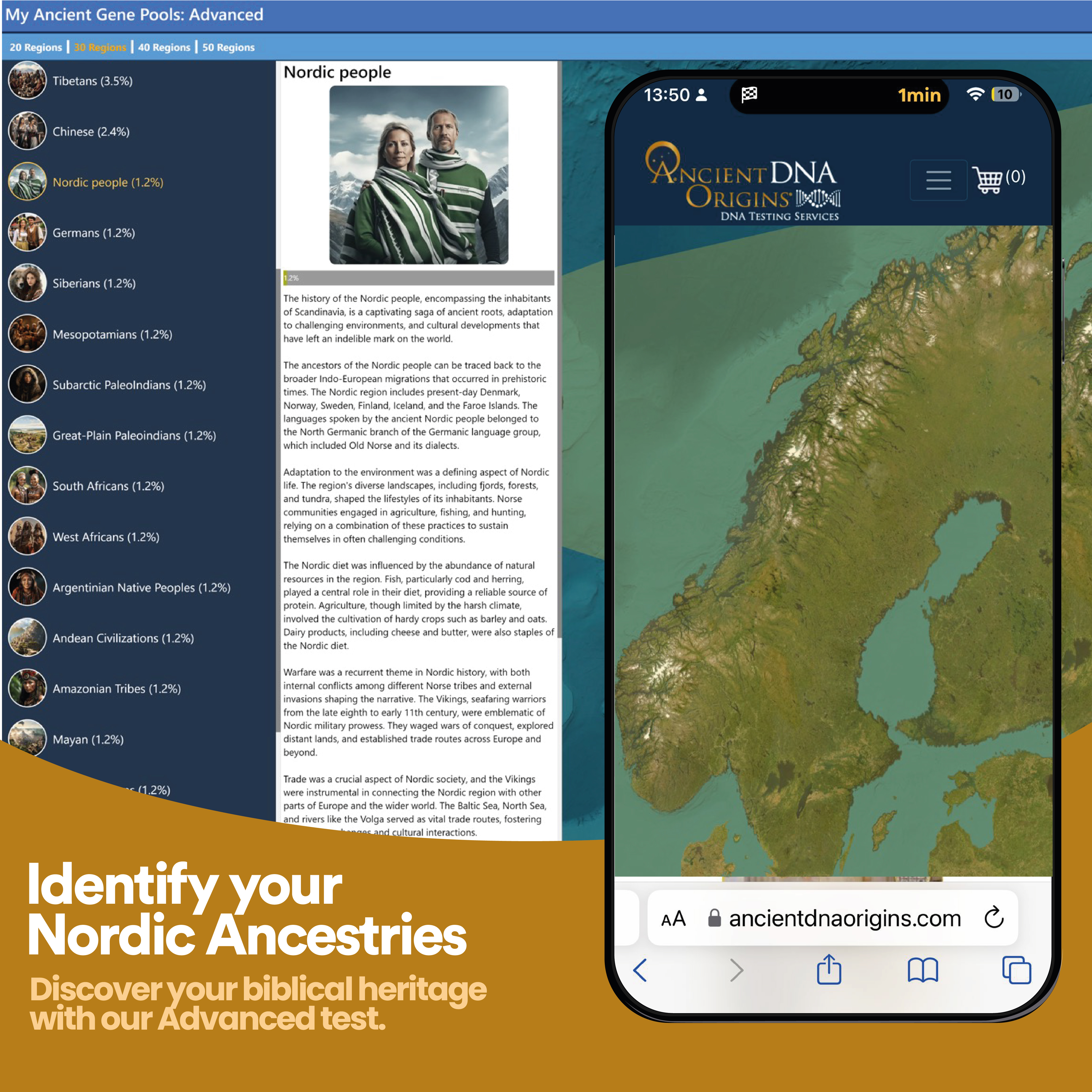 Ancient Nordic Ancestry