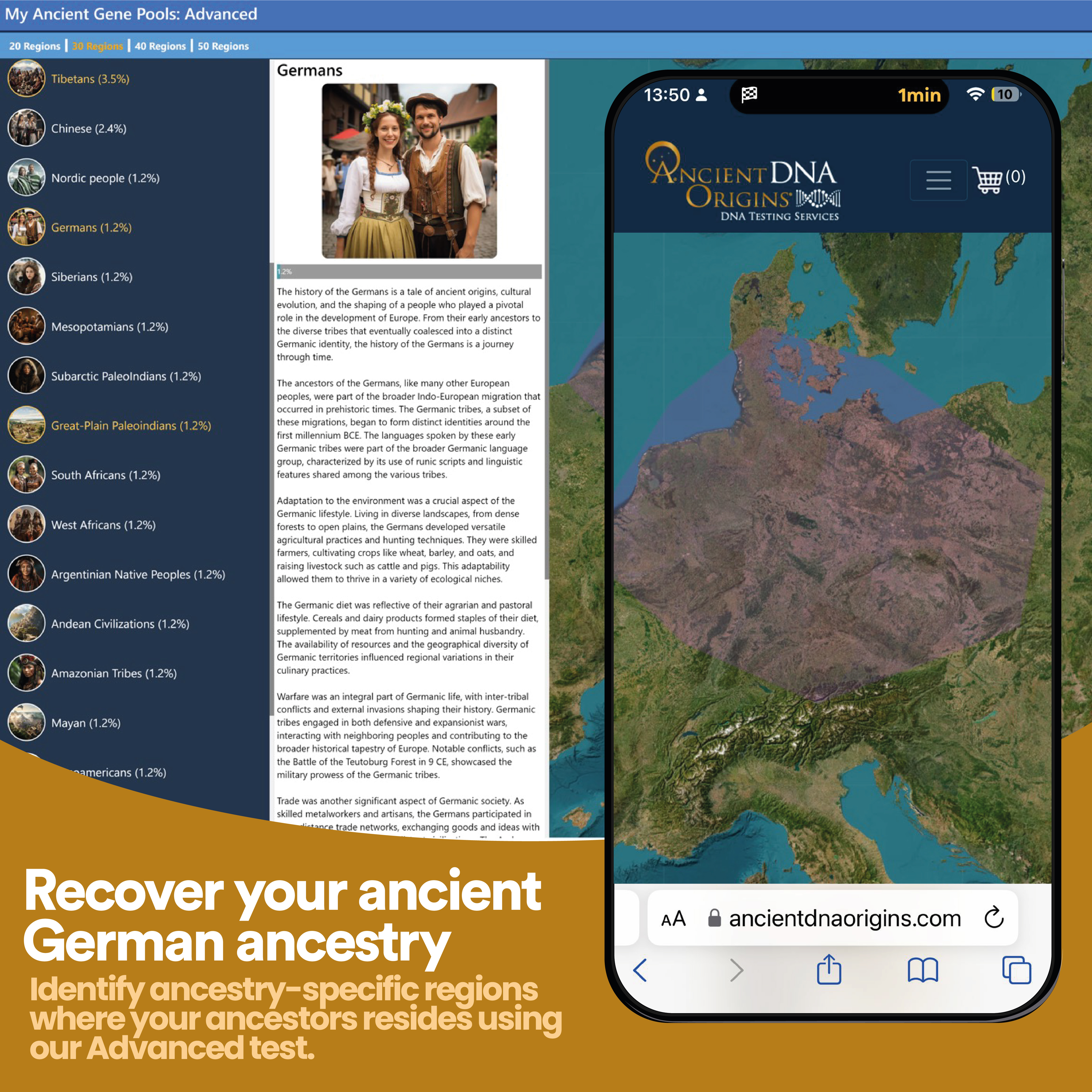 Ancient Germanic Ancestry