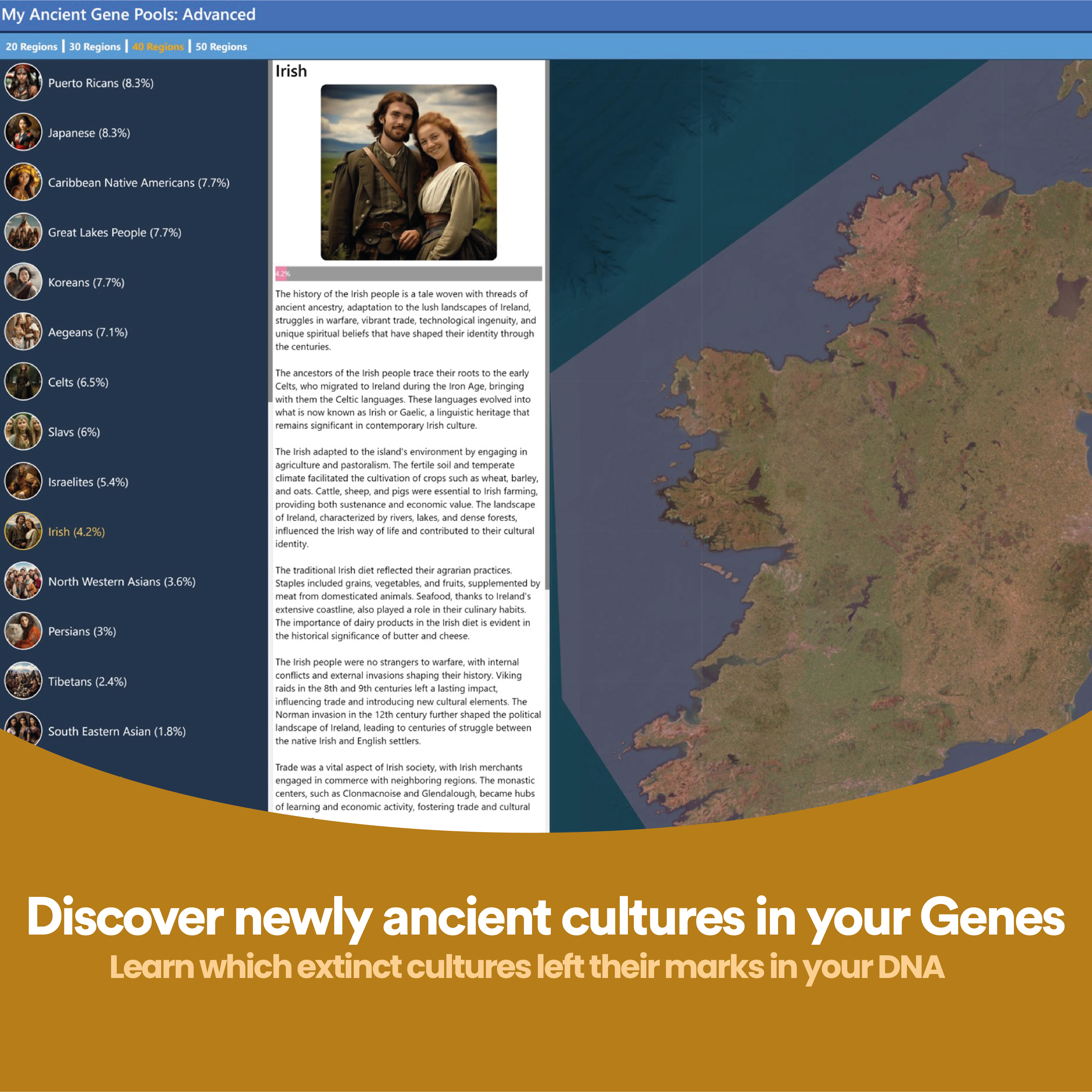 Ancient Irish Ancestry