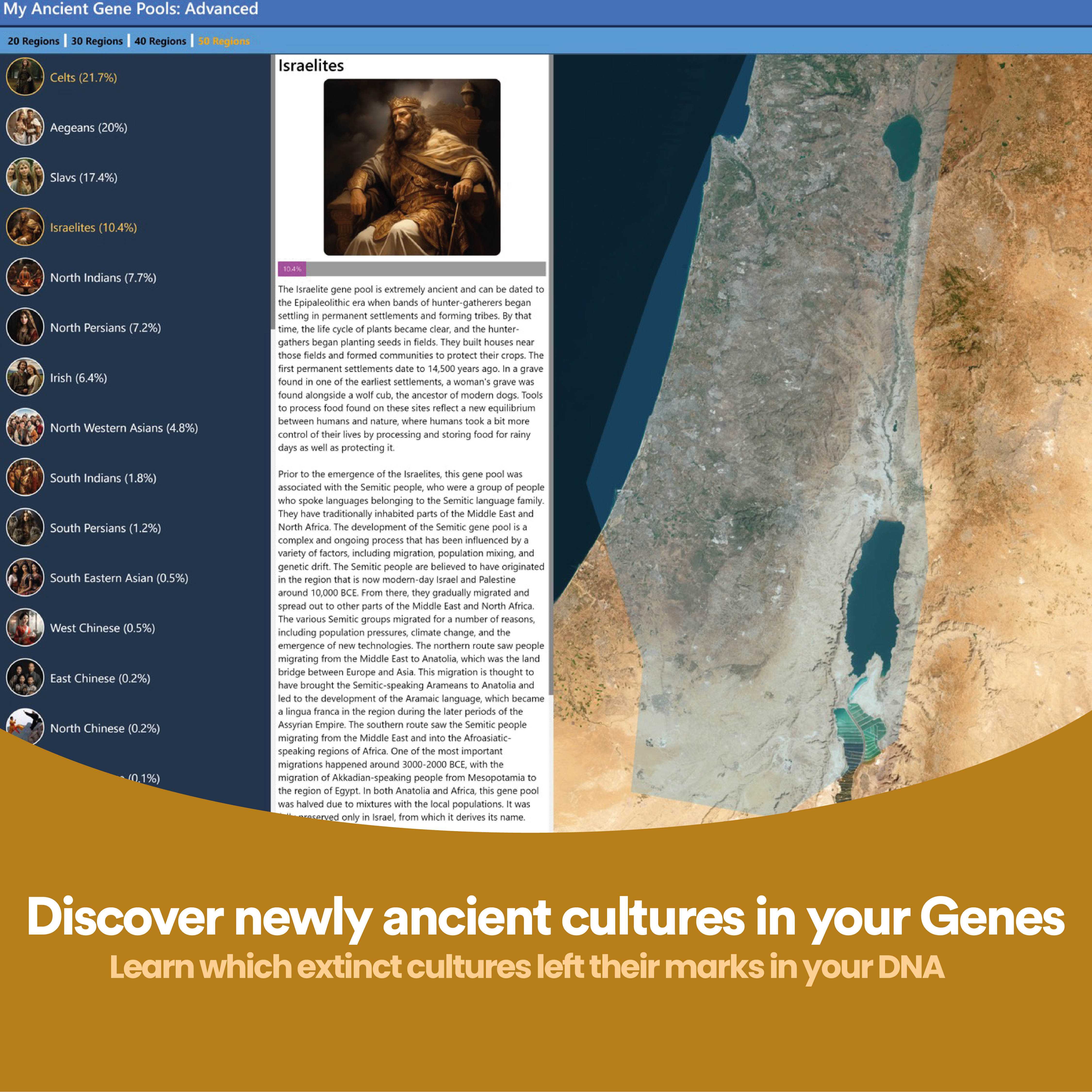 Ancient Israelite Ancestry