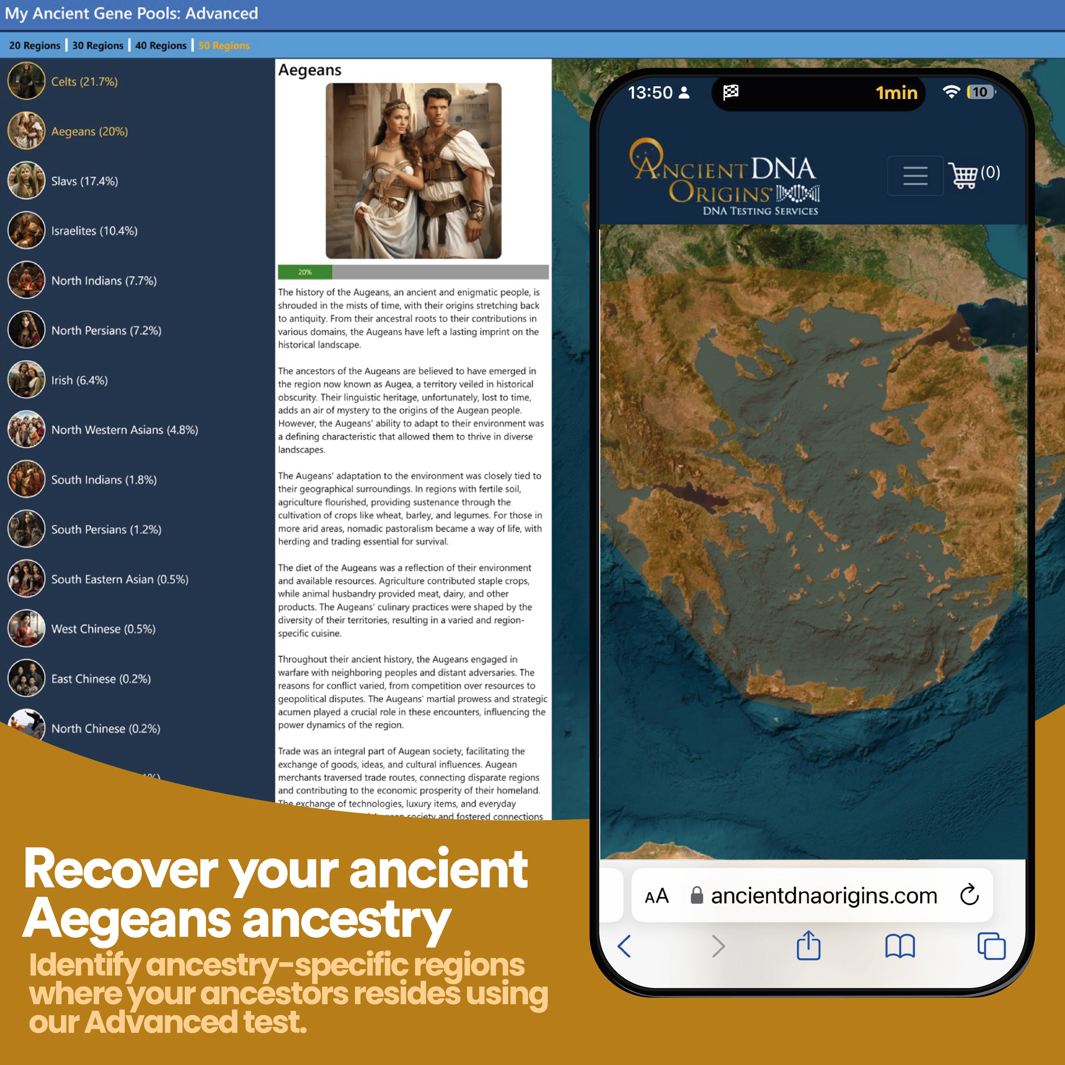 Ancient Aegean Ancestry