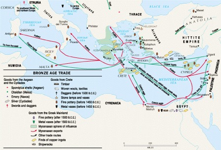 Ancient Trade networks